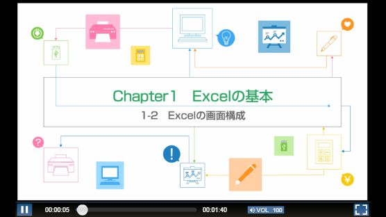 ダイジェストモード